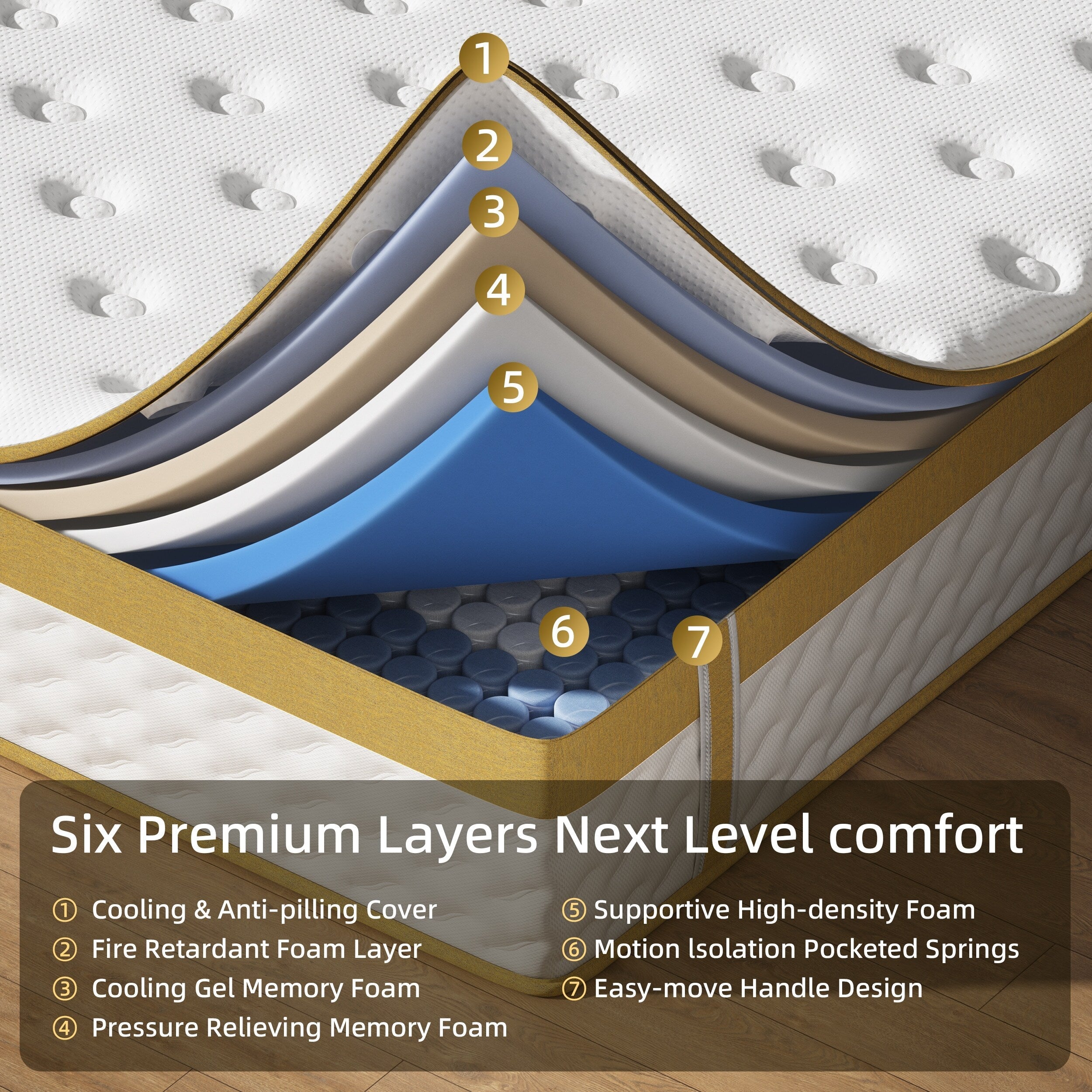 10-Zoll-Hybridmatratze aus Memory-Schaum und Federkern