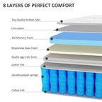 12-Zoll-Hybrid-Gel-Memory-Schaum-Matratze im Karton