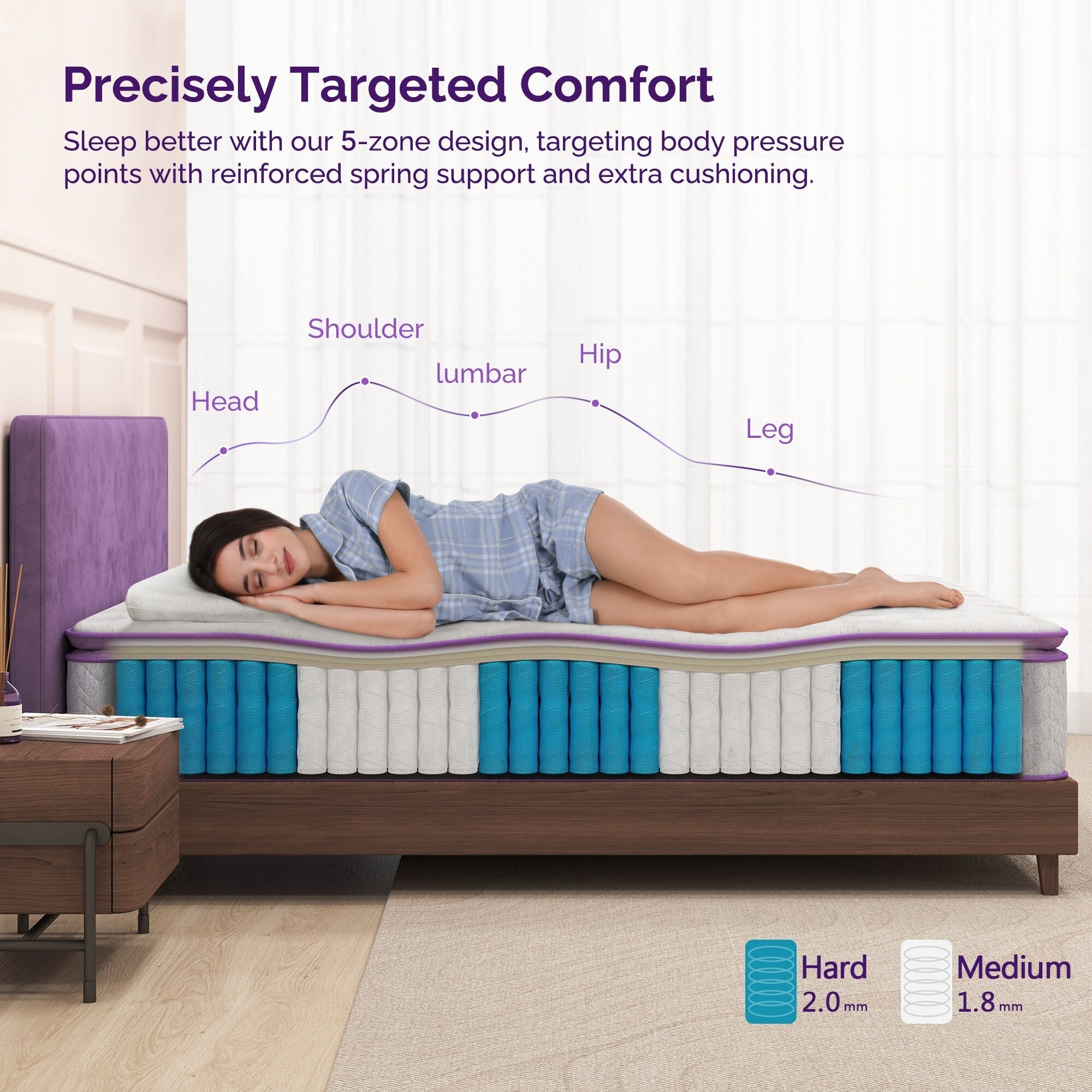 12 Zoll Memory Foam Pillow Top Medium Matratze