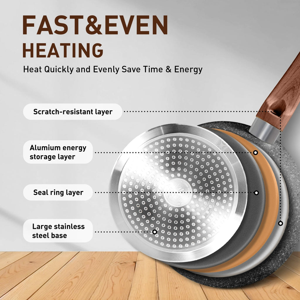 30-teiliges Küchen-Granit-Kochgeschirr- und Backgeschirr-Set, Kochpfannen-Set, Antihaft-Töpfe und -Pfannen-Set