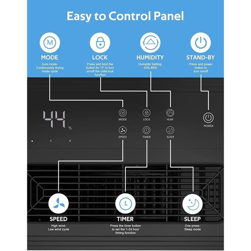 Luftentfeuchter für 3500 Quadratfuß (ca. 325 m²) große Räume wie Keller, Wohnräume, große Zimmer und Schlafzimmer sowie Garagen – geräuscharm