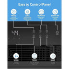 Luftentfeuchter für 3500 Quadratfuß (ca. 325 m²) große Räume wie Keller, Wohnräume, große Zimmer und Schlafzimmer sowie Garagen – geräuscharm