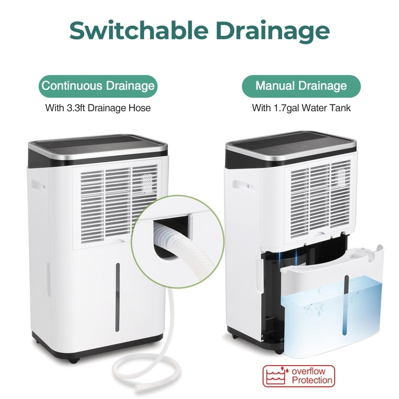 Luftentfeuchter für 3500 Quadratfuß (ca. 325 m²) große Räume wie Keller, Wohnräume, große Zimmer und Schlafzimmer sowie Garagen – geräuscharm