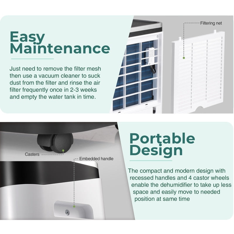 Luftentfeuchter für 3500 Quadratfuß (ca. 325 m²) große Räume wie Keller, Wohnräume, große Zimmer und Schlafzimmer sowie Garagen – geräuscharm