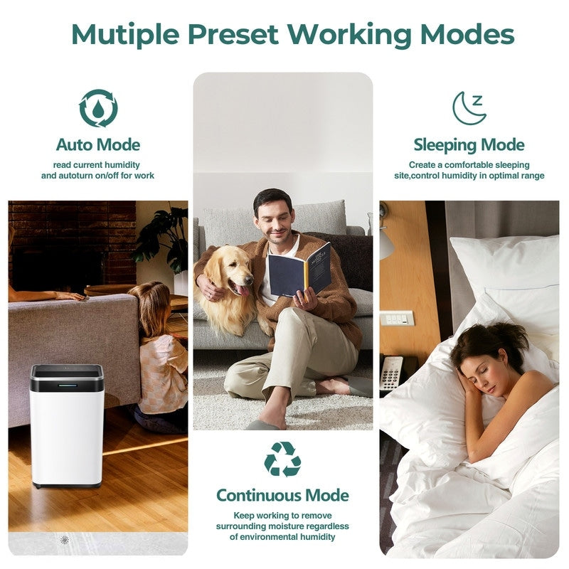 Luftentfeuchter für 3500 Quadratfuß (ca. 325 m²) große Räume wie Keller, Wohnräume, große Zimmer und Schlafzimmer sowie Garagen – geräuscharm