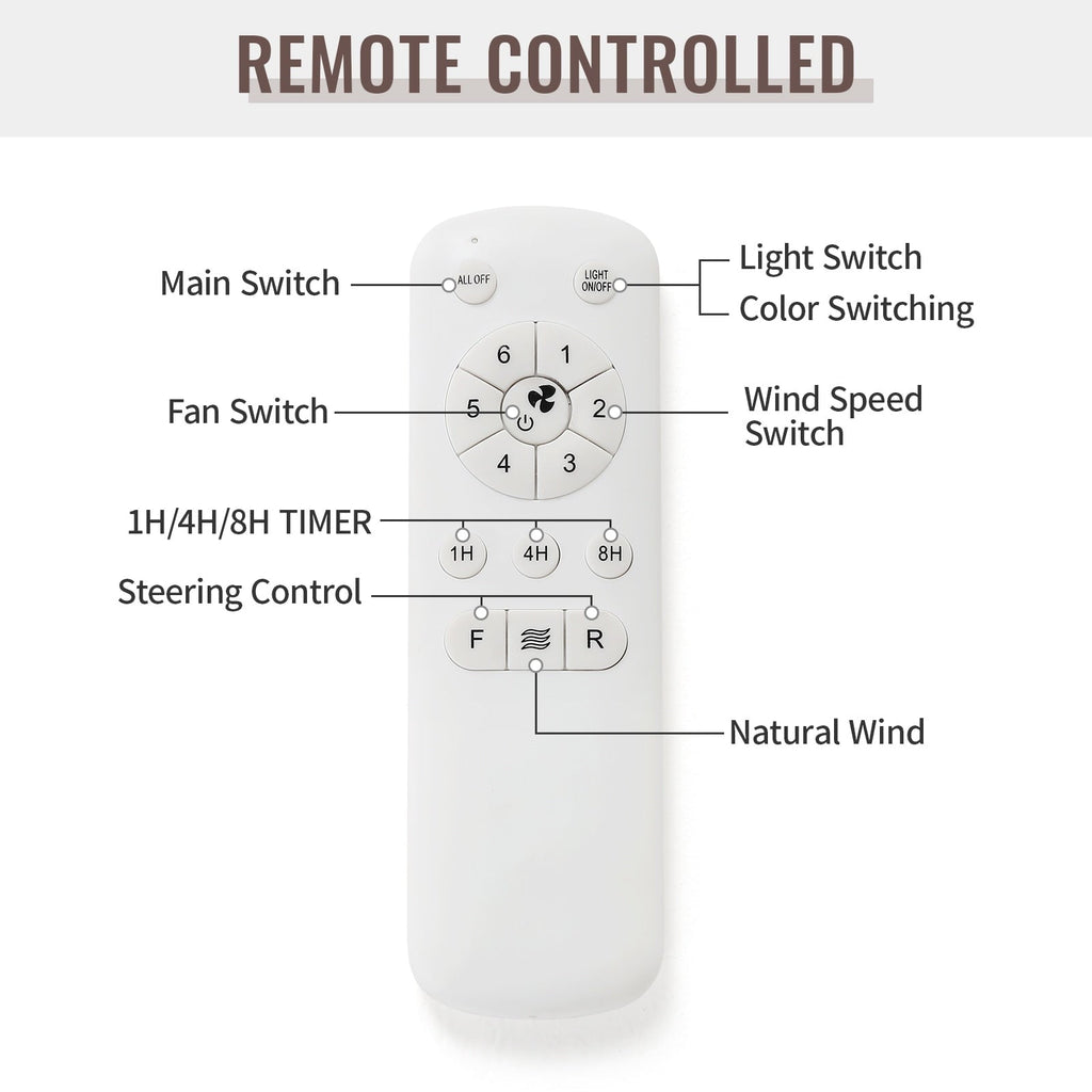 48- und 52-Zoll-LED-Deckenventilator mit integrierter Beleuchtung und Fernbedienung, reversibler Gleichstrommotor