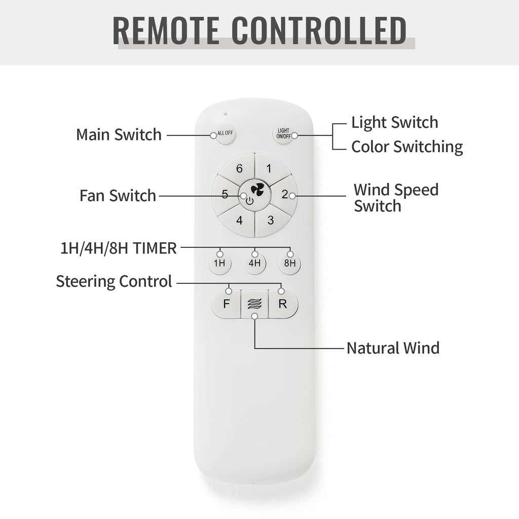 48- und 52-Zoll-LED-Deckenventilator mit integrierter Beleuchtung und Fernbedienung, reversibler Gleichstrommotor