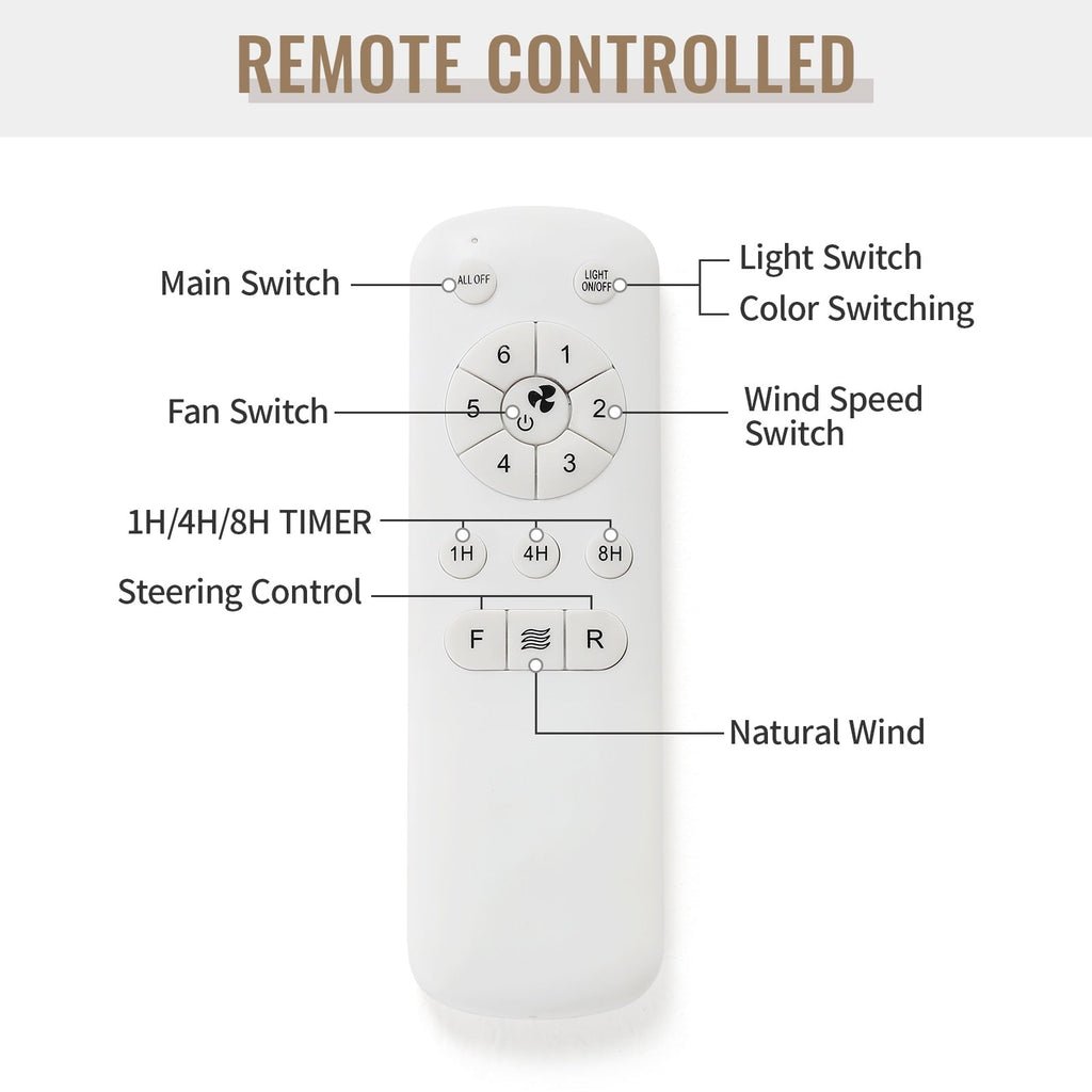 48- und 52-Zoll-LED-Deckenventilator mit integrierter Beleuchtung und Fernbedienung, reversibler Gleichstrommotor