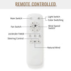 48- und 52-Zoll-LED-Deckenventilator mit integrierter Beleuchtung und Fernbedienung, reversibler Gleichstrommotor
