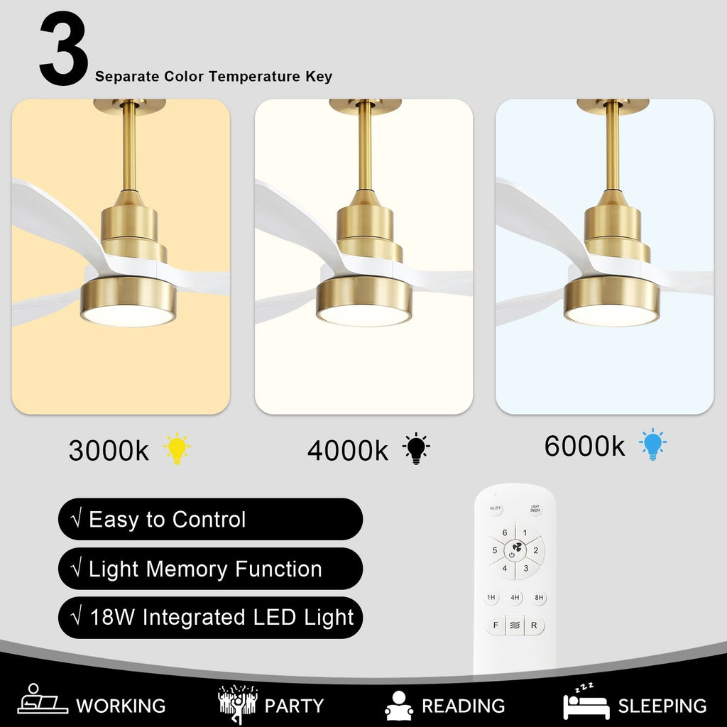 48- und 52-Zoll-LED-Deckenventilator mit integrierter Beleuchtung und Fernbedienung, reversibler Gleichstrommotor