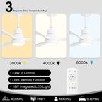 48- und 52-Zoll-LED-Deckenventilator mit integrierter Beleuchtung und Fernbedienung, reversibler Gleichstrommotor