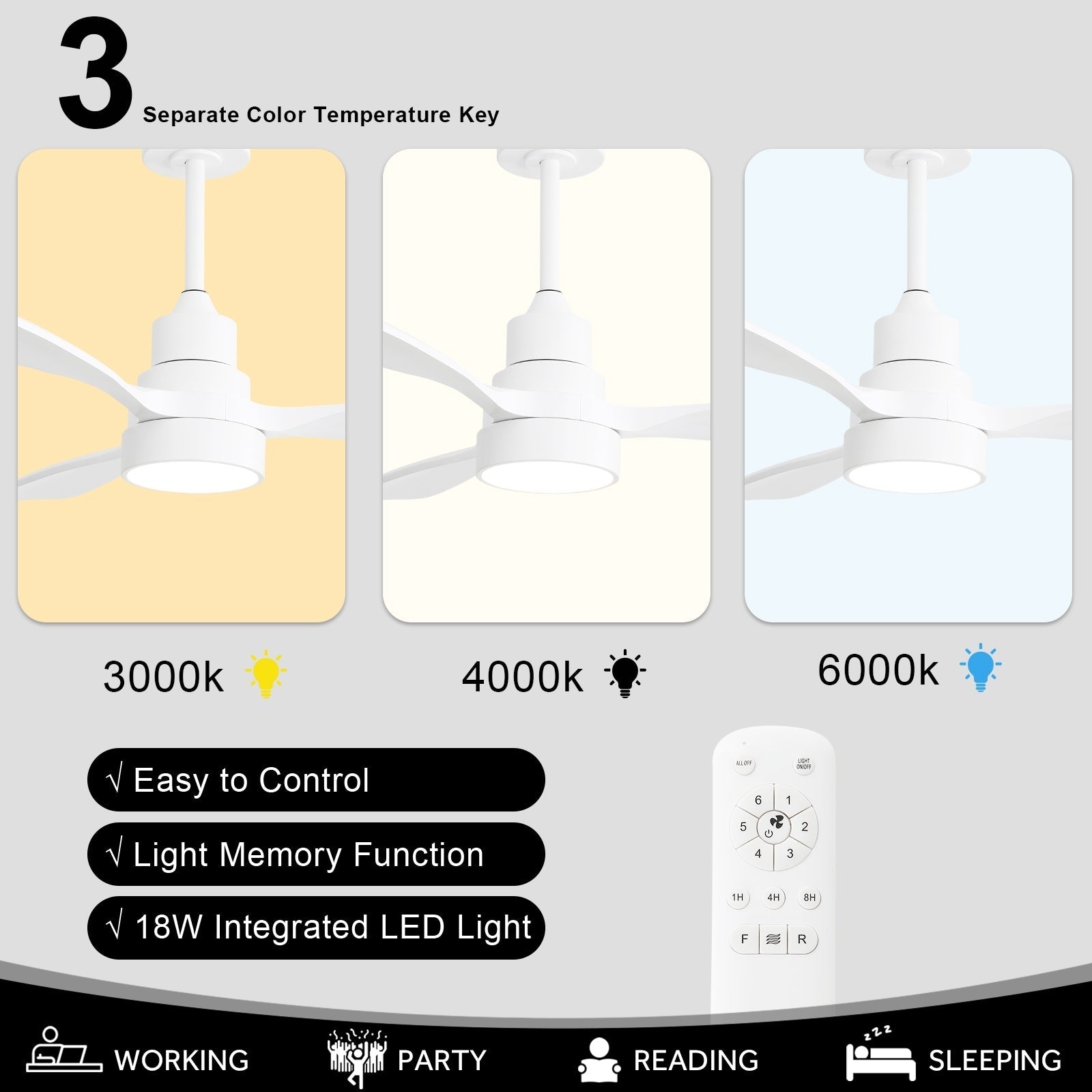 48- und 52-Zoll-LED-Deckenventilator mit integrierter Beleuchtung und Fernbedienung, reversibler Gleichstrommotor