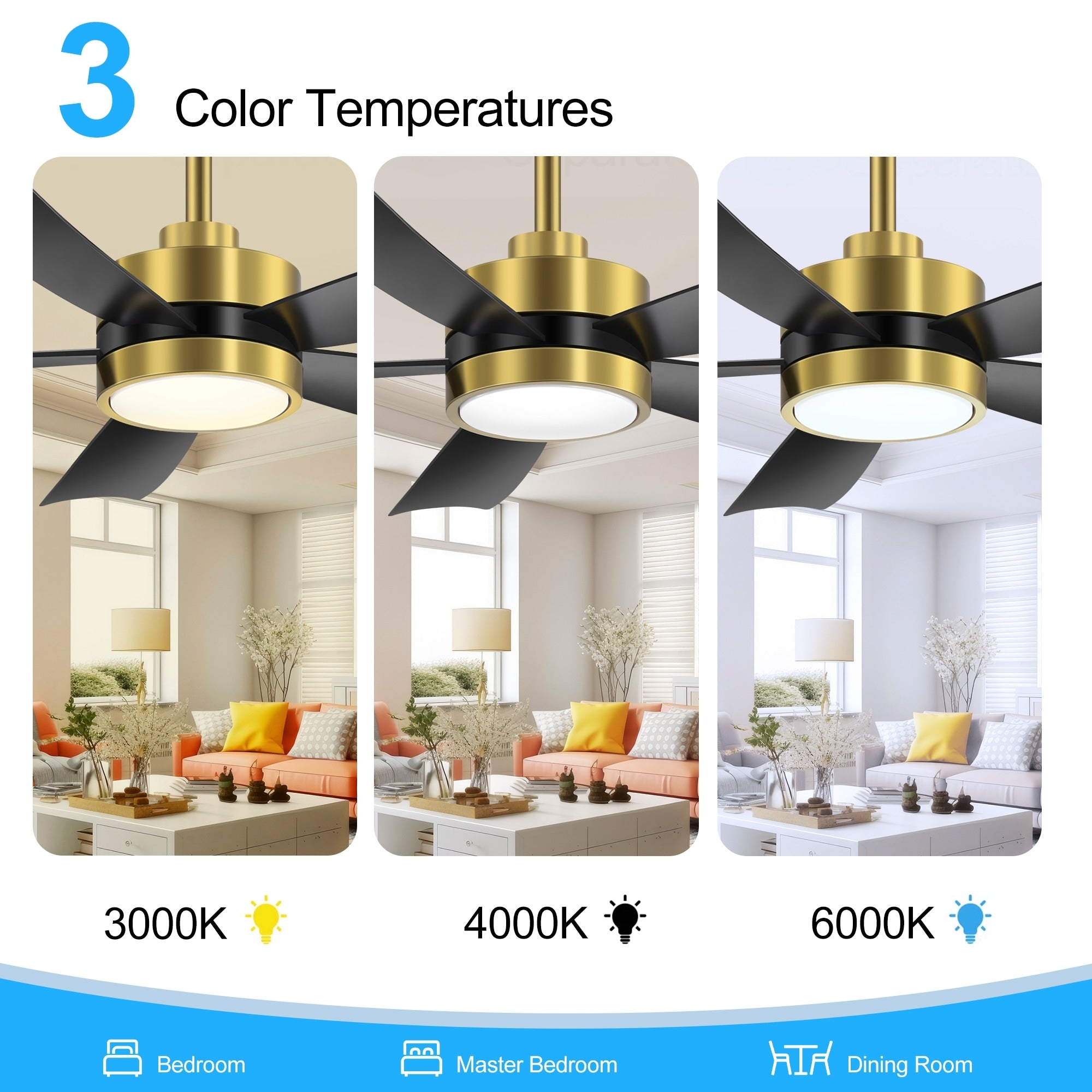 Breezary 65/52/42 5-Blatt-LED-Deckenventilator mit Beleuchtung und Fernbedienung