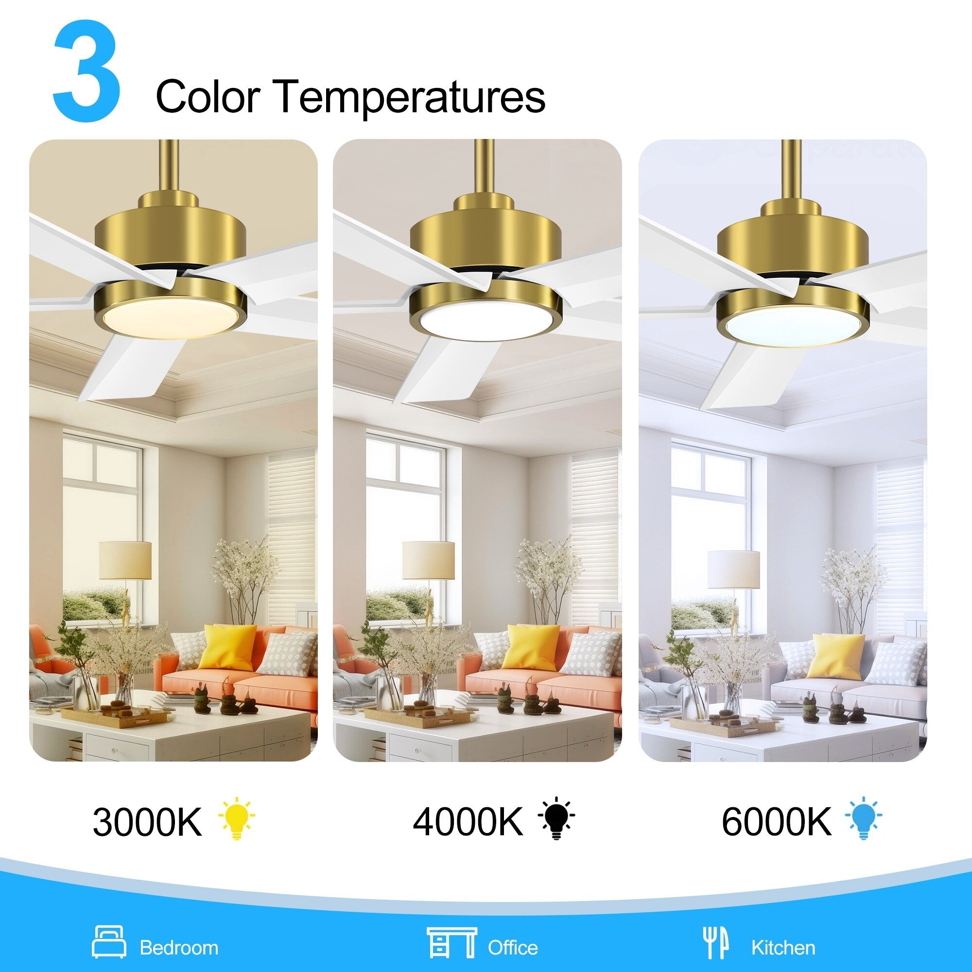 Breezary 65/52/42 5-Blatt-LED-Deckenventilator mit Beleuchtung und Fernbedienung