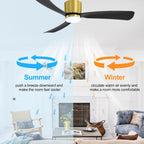 52 Zoll (132 cm) großer, schwarz/weißer LED-Deckenventilator mit Fernbedienung und Beleuchtung (3 Flügel)