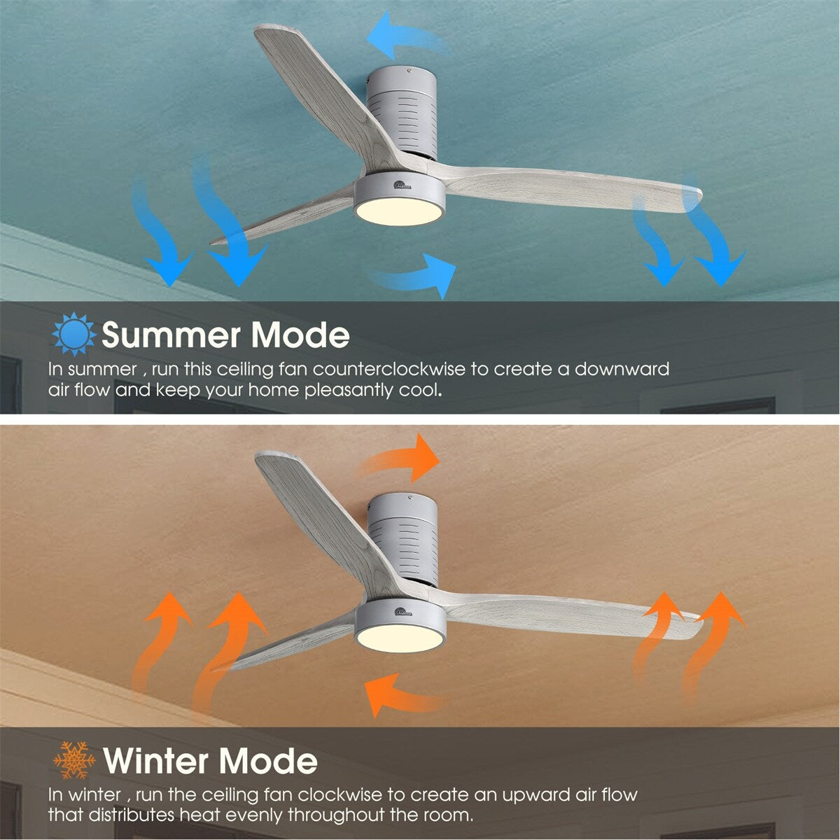 52-Zoll-Deckenventilator im Landhausstil mit Beleuchtung und Fernbedienung, reversibler Gleichstrommotor