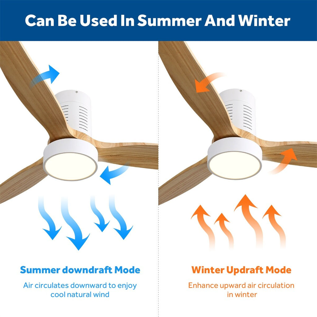 52-Zoll-Deckenventilator im Landhausstil mit Beleuchtung und Fernbedienung, reversibler Gleichstrommotor