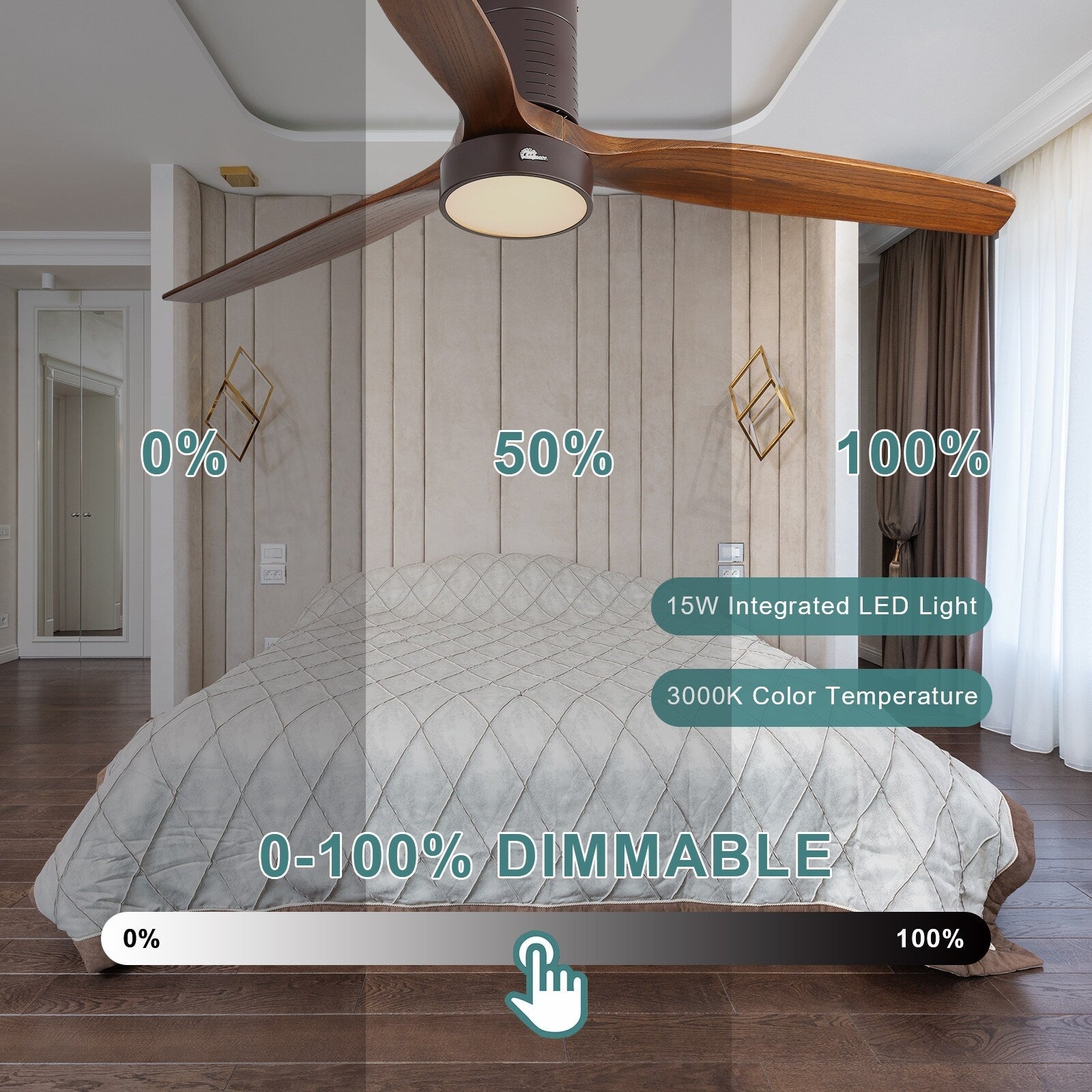 52-Zoll-Deckenventilator im Landhausstil mit Beleuchtung und Fernbedienung, reversibler Gleichstrommotor