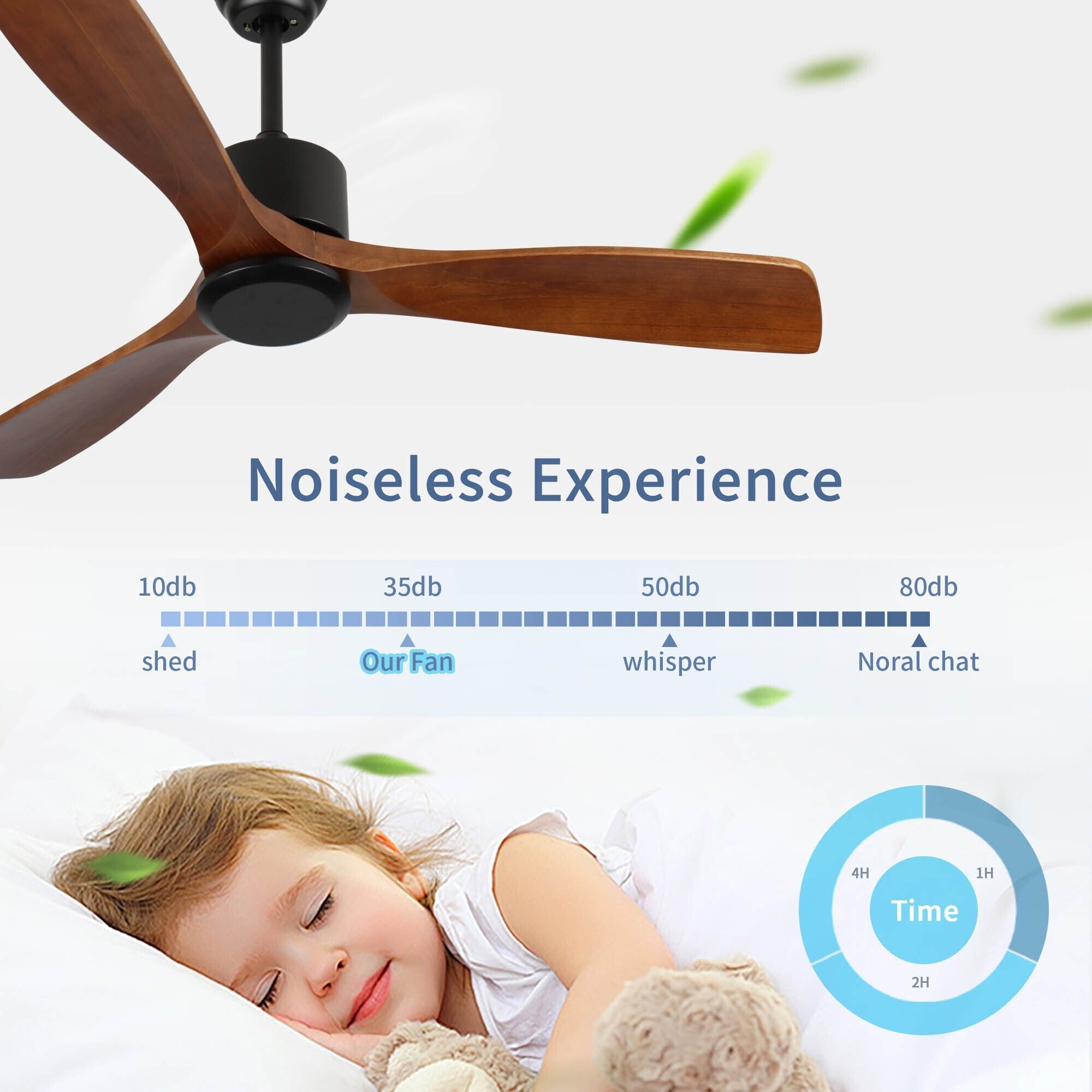 Moderner 52-Zoll-Deckenventilator aus Massivholz/ABS mit Fernbedienung (ohne Beleuchtung), 6 Windgeschwindigkeiten und umkehrbarer Luftstromrichtung