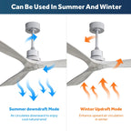 Moderner 52-Zoll-Deckenventilator aus Massivholz/ABS mit Fernbedienung (ohne Beleuchtung), 6 Windgeschwindigkeiten und umkehrbarer Luftstromrichtung