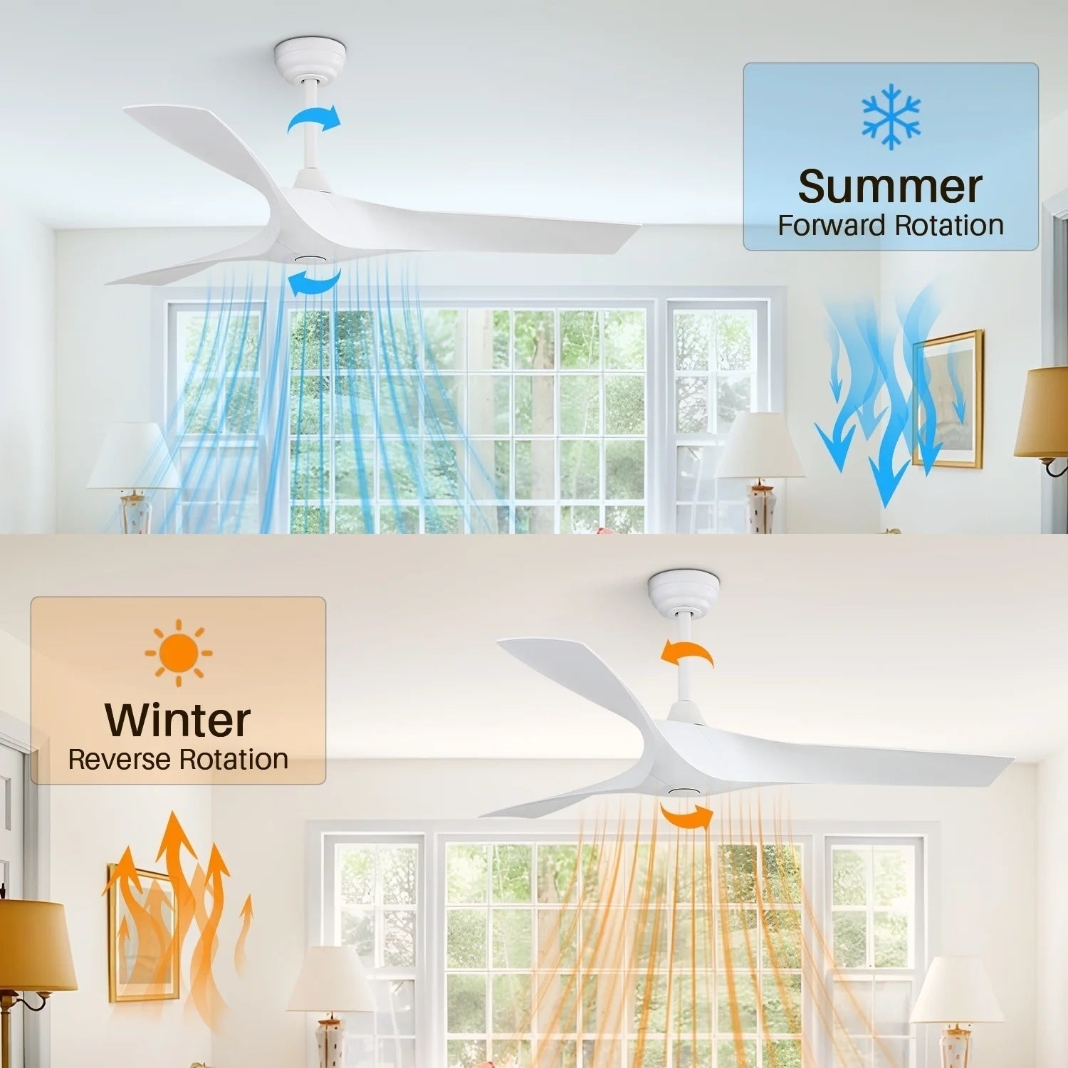 Moderner 52-Zoll-Deckenventilator aus Massivholz/ABS mit Fernbedienung (ohne Beleuchtung), 6 Windgeschwindigkeiten und umkehrbarer Luftstromrichtung