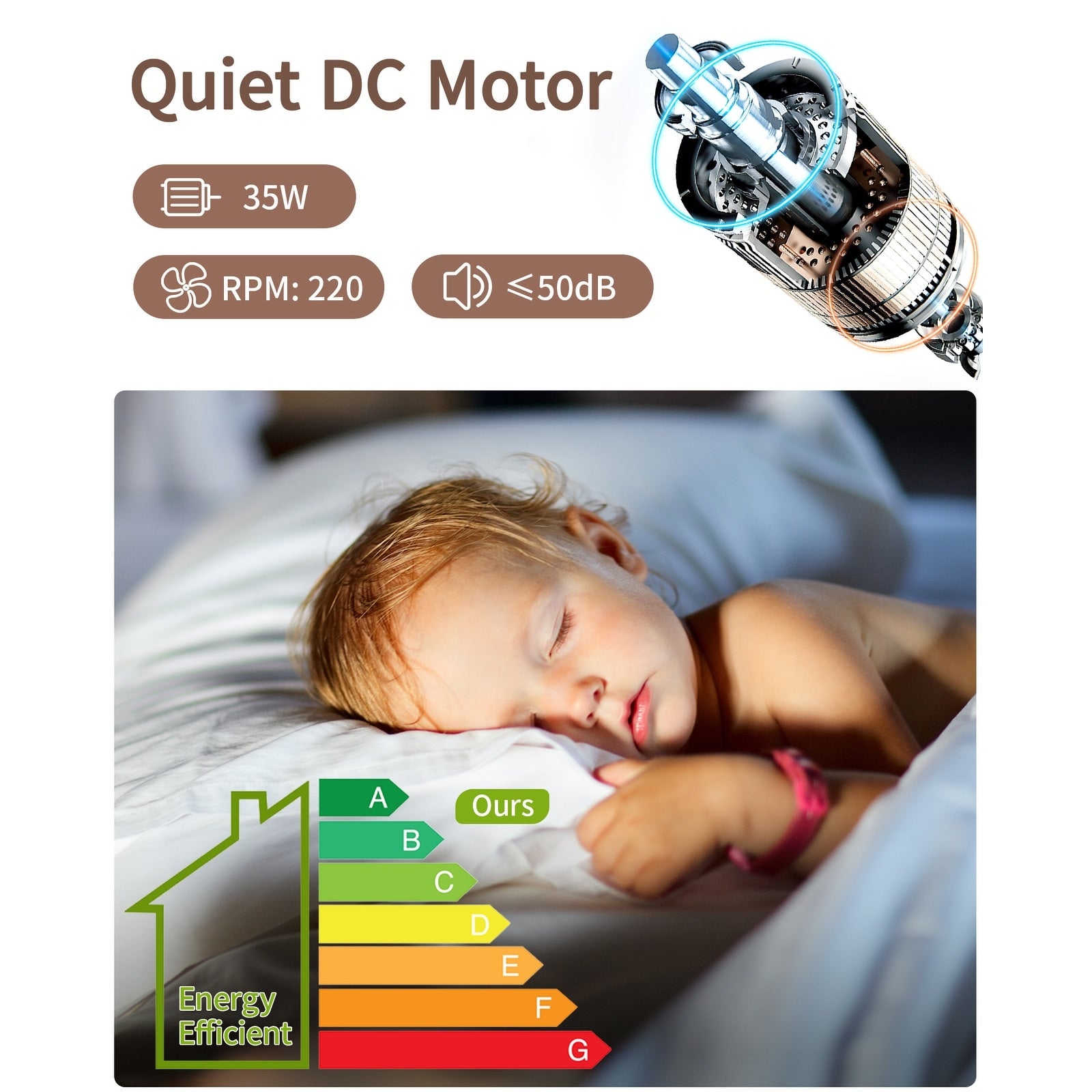 Moderner 52-Zoll-Deckenventilator aus Massivholz/ABS mit Fernbedienung (ohne Beleuchtung), 6 Windgeschwindigkeiten und umkehrbarer Luftstromrichtung