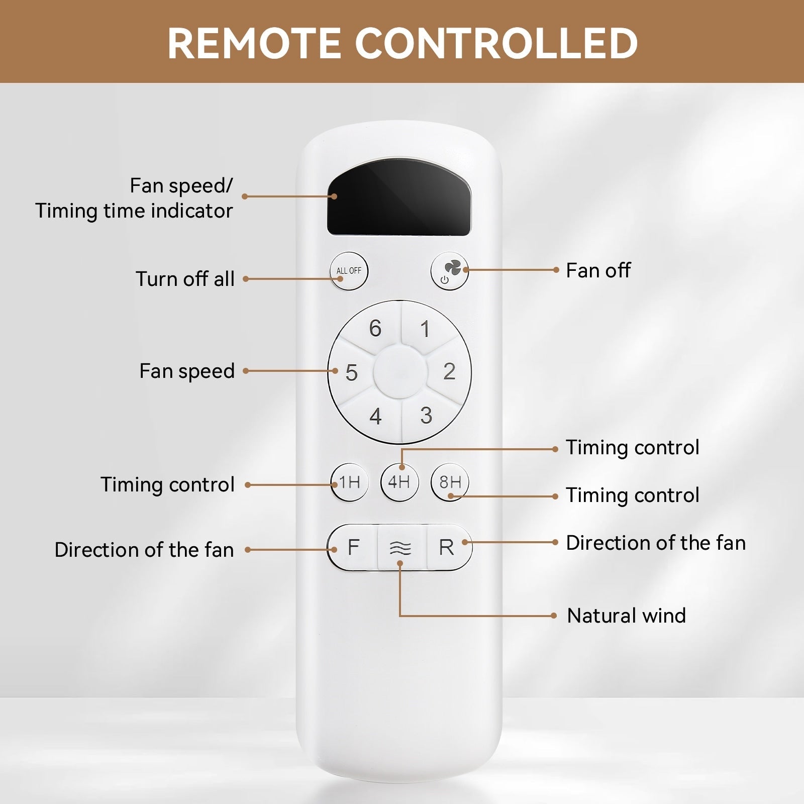 Moderner 52-Zoll-Deckenventilator aus Massivholz/ABS mit Fernbedienung (ohne Beleuchtung), 6 Windgeschwindigkeiten und umkehrbarer Luftstromrichtung