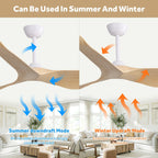 Moderner 52-Zoll-Deckenventilator aus Massivholz/ABS mit Fernbedienung (ohne Beleuchtung), 6 Windgeschwindigkeiten und umkehrbarer Luftstromrichtung