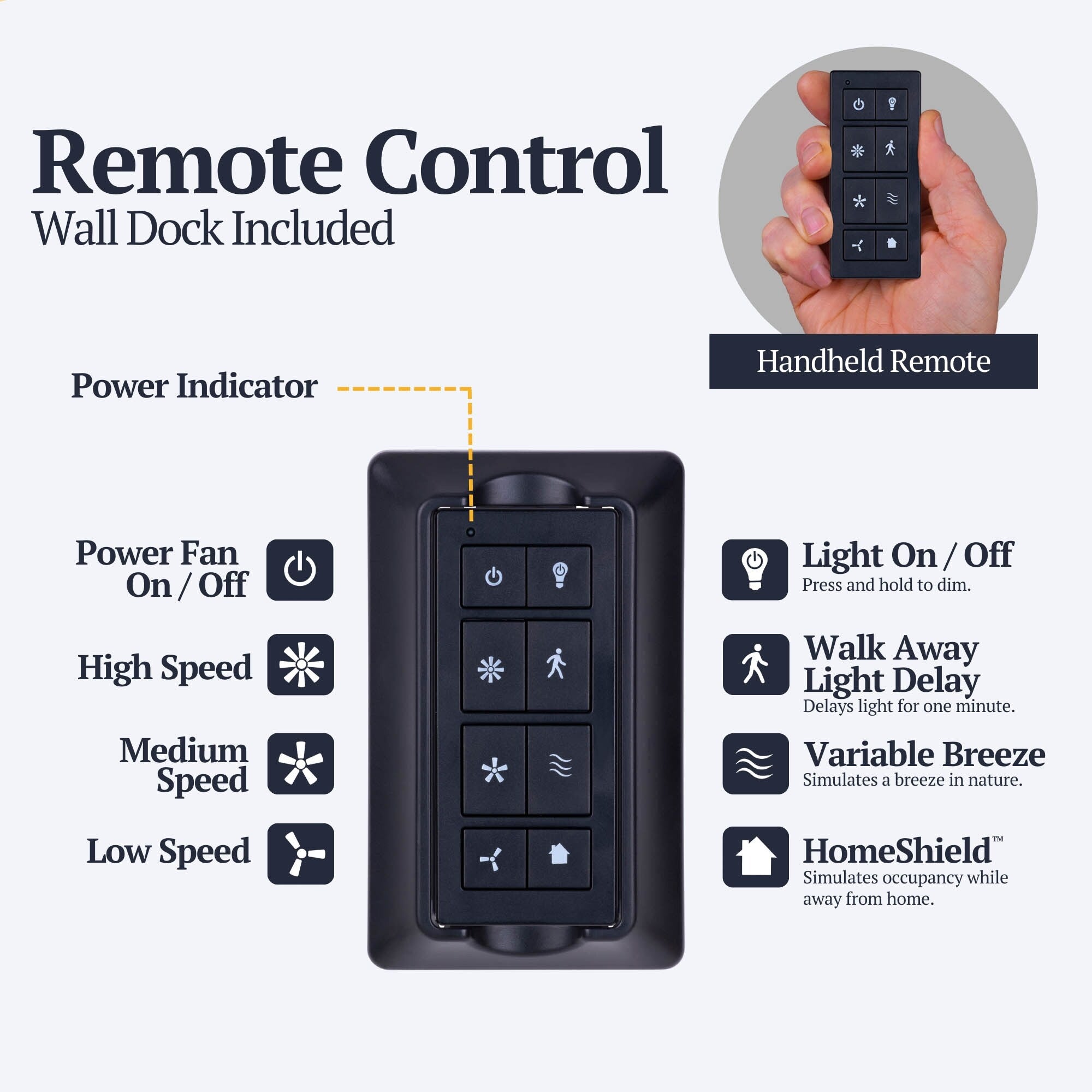 52 Prominence Home Sivan Bronze Farmhouse LED-Deckenventilator mit Licht und Fernbedienung