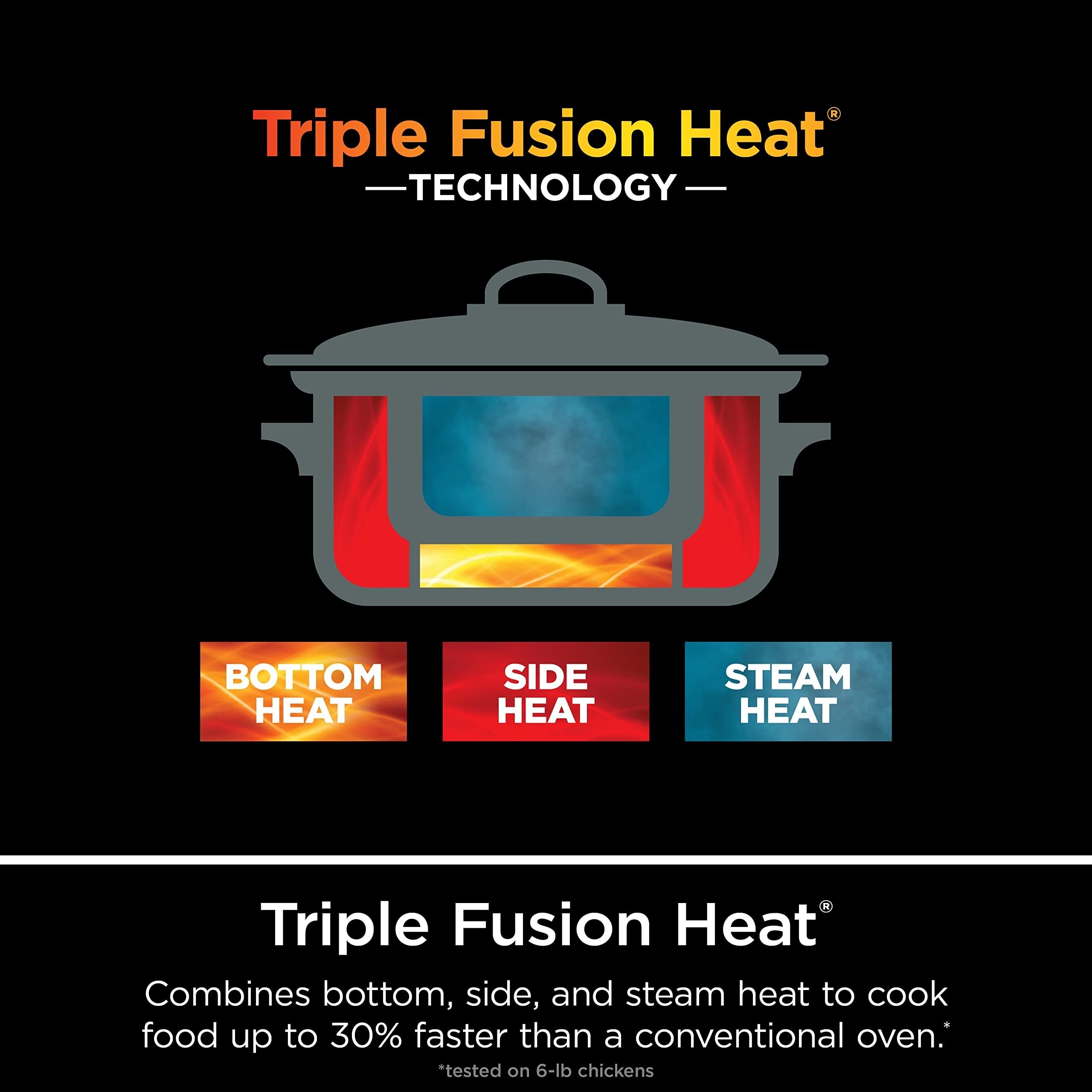 8,5-Liter-Multikocher mit 8-in-1-Funktion: Schongarer, Schmortopf, Dampfgarer, Glasdeckel, integrierter Löffel, ofenfester Topf bis 260 °C