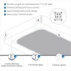 Aireolux Bettwäsche-Set aus ägyptischer Baumwolle mit 1000 Fäden pro Zoll – ultraweich und seidig.