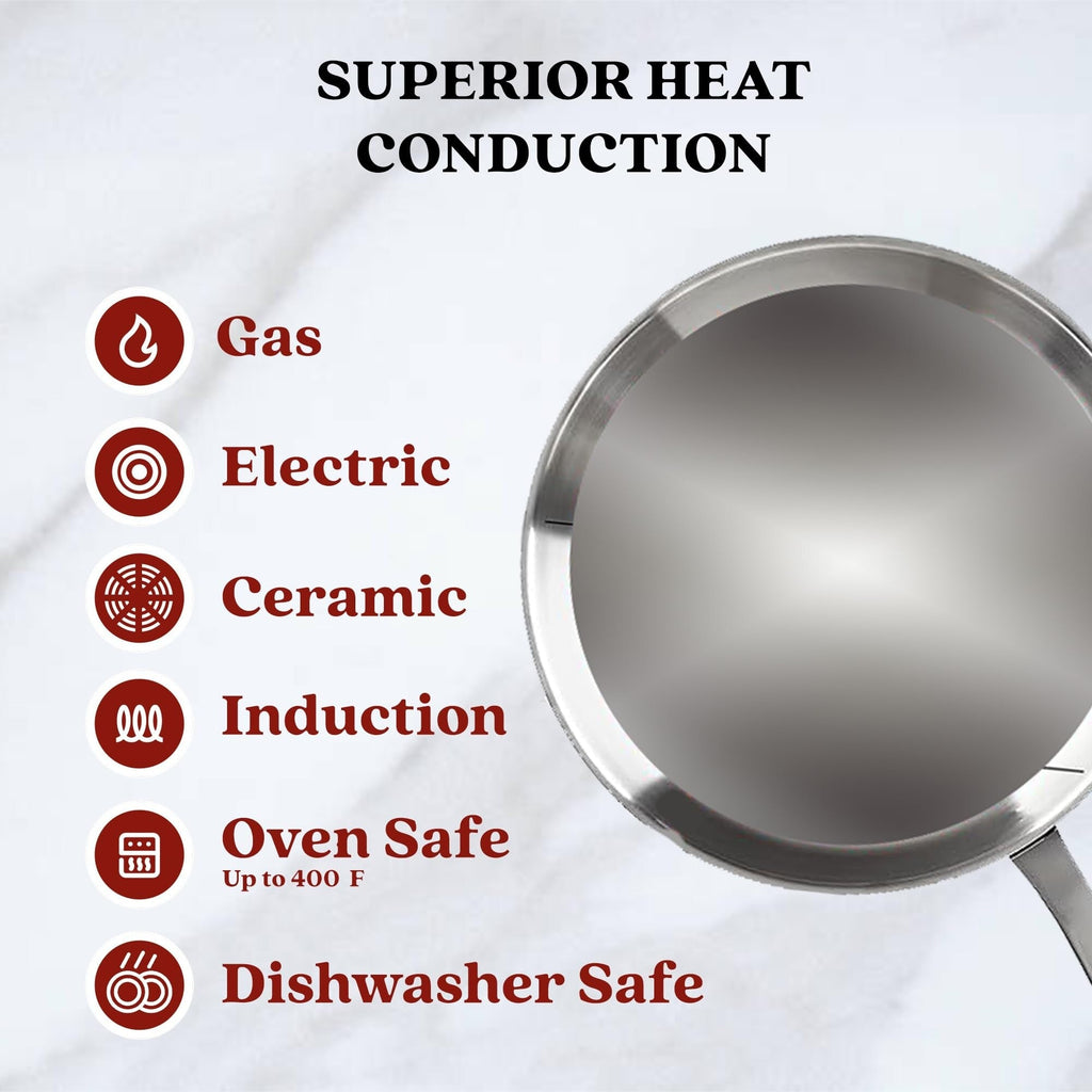 Alva Maestro 5-lagige Edelstahl-Saucierpfanne – 1,6 l, ungiftig