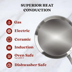 Alva Maestro 5-lagige Edelstahl-Saucierpfanne – 1,6 l, ungiftig