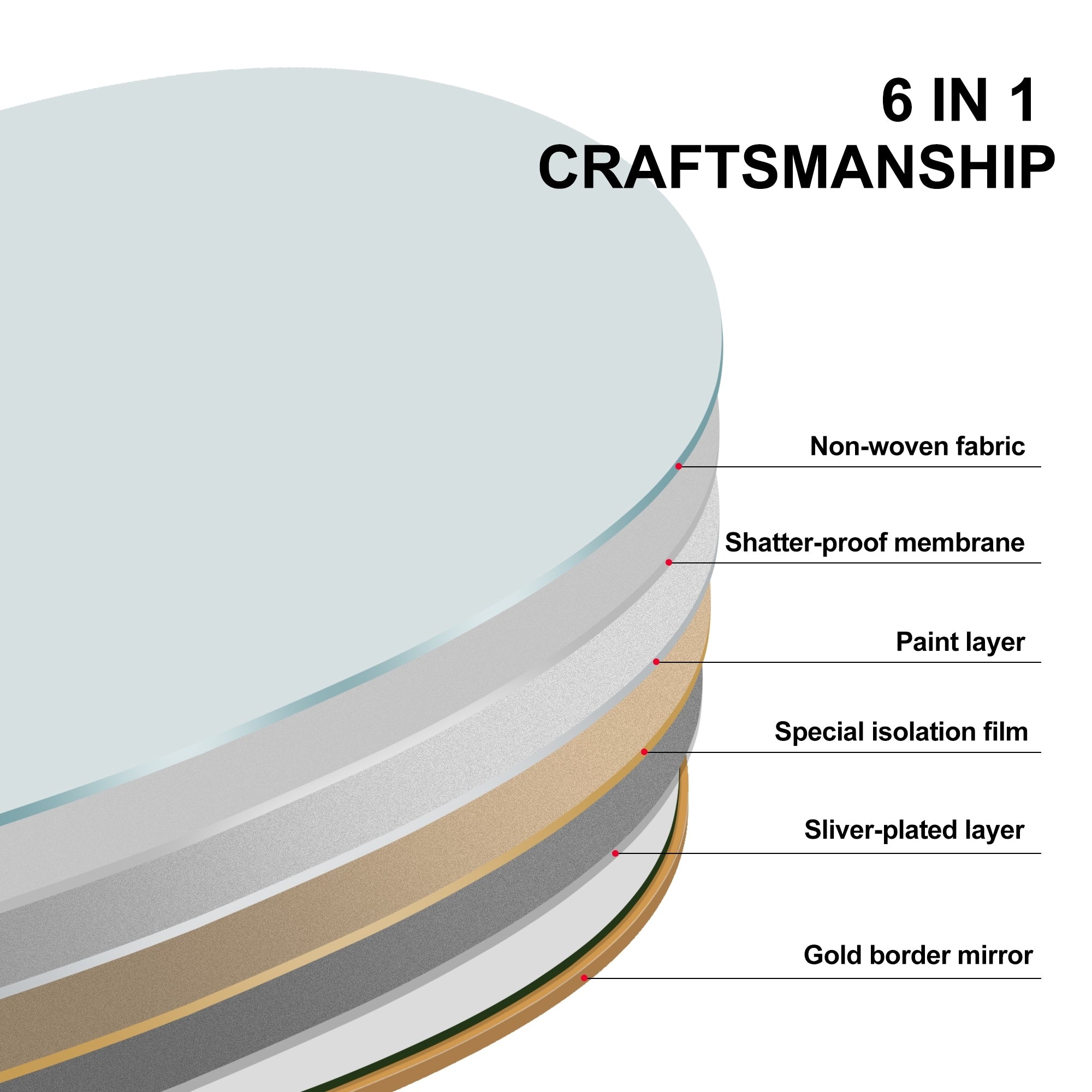 Gebogener, raumhoher Standspiegel aus Holz, Wandspiegel