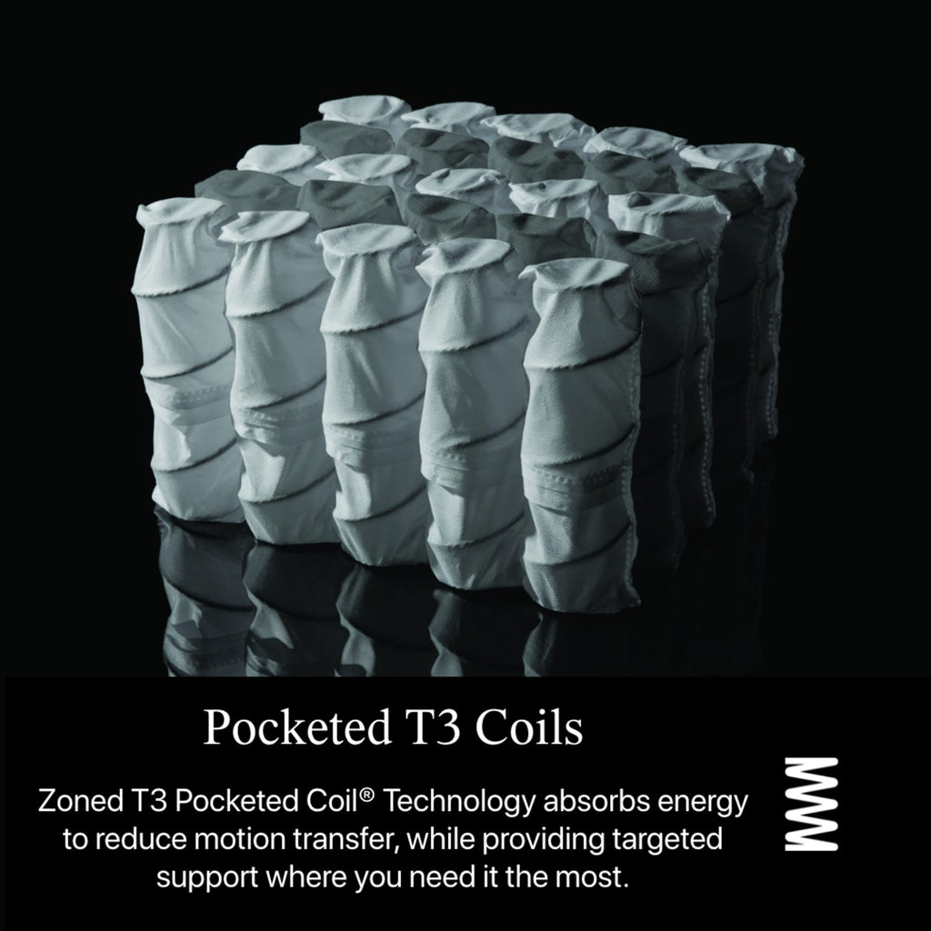 Beautyrest Black L-Class 13,75 Feste Matratze