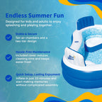 Blue Wave Premier aufblasbarer Pool mit Abdeckung – Einheitsgröße