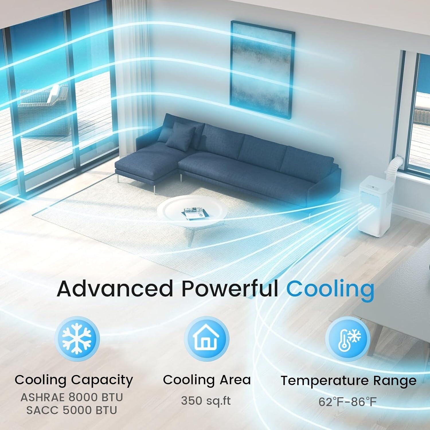 Bossin 8000 BTU (Ashrae), 5000 BTU (SACC) 3-in-1 tragbare Klimaanlagen mit Fernbedienung, leiser tragbarer Klimakühler für Räume – 880 V