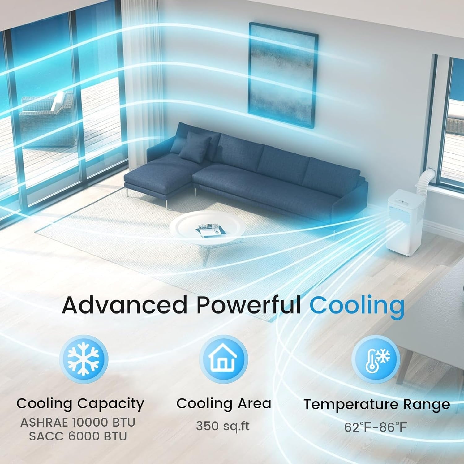 Bossin 8000 BTU (Ashrae), 5000 BTU (SACC) 3-in-1 tragbare Klimaanlagen mit Fernbedienung, leiser tragbarer Klimakühler für Räume – 880 V
