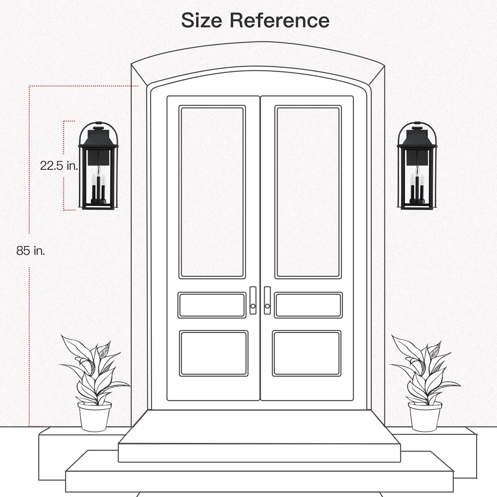 Brits Schwarze Außenwandlaterne