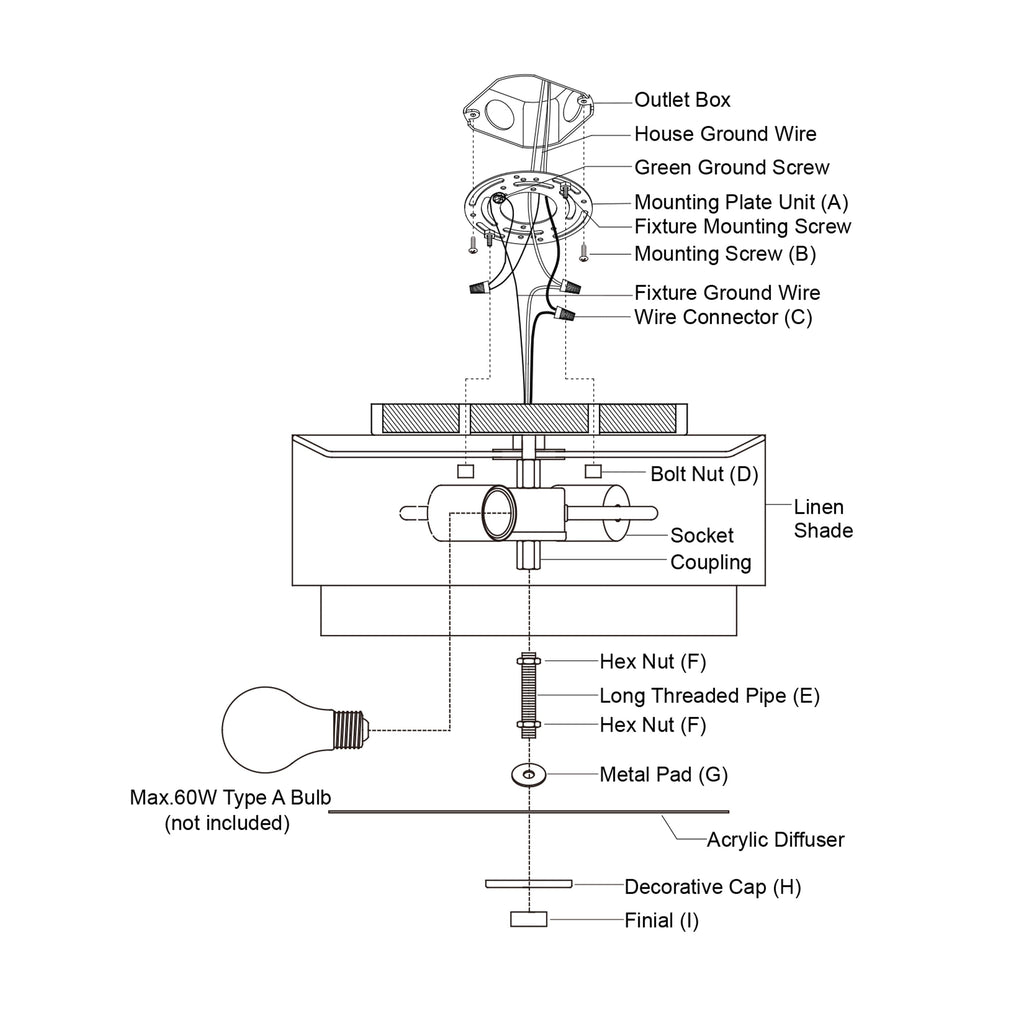 Burnaby Mid-Century Modern Deckenleuchte mit weißem Leinenschirm