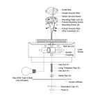 Burnaby Mid-Century Modern Deckenleuchte mit weißem Leinenschirm