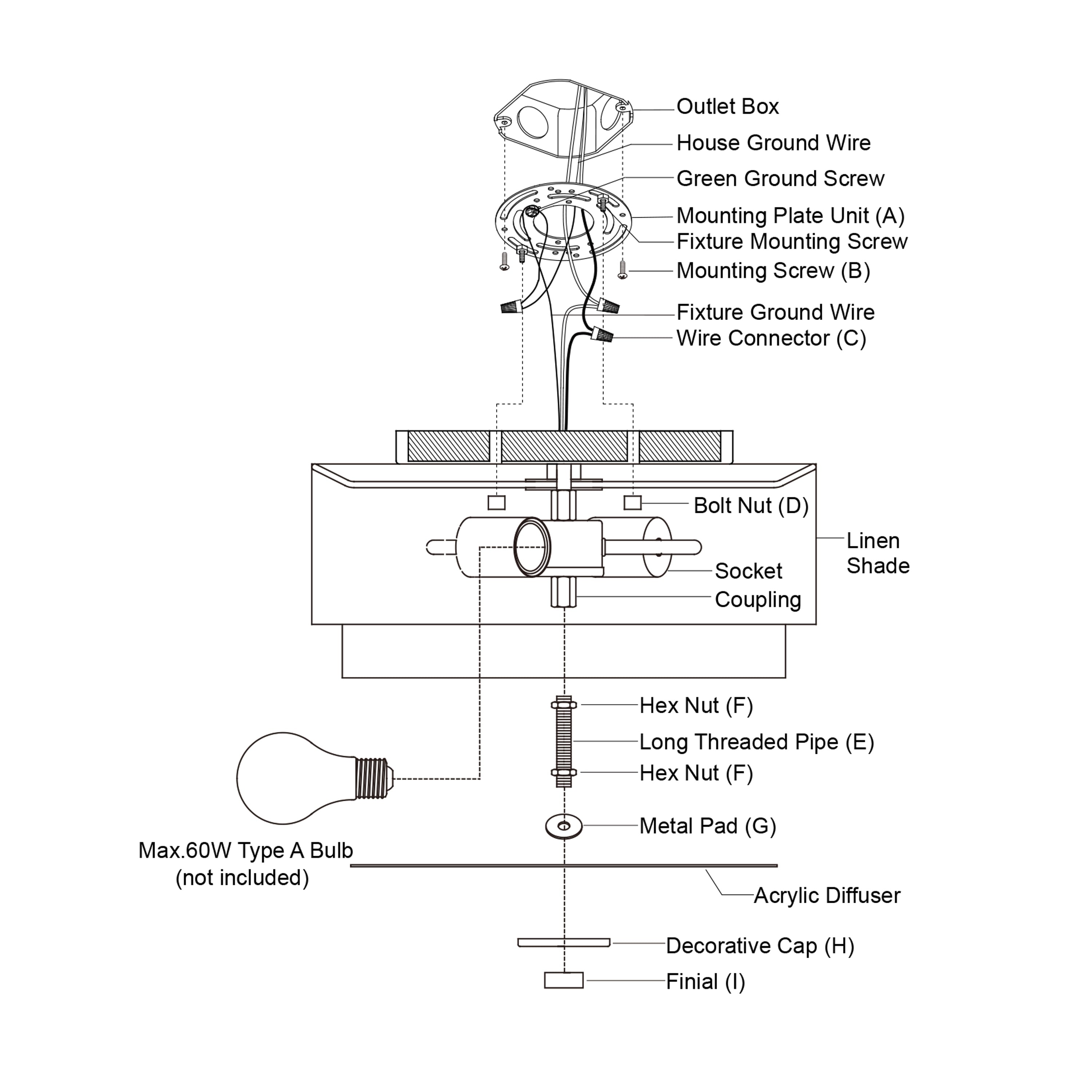 Burnaby Mid-Century Modern Deckenleuchte mit weißem Leinenschirm