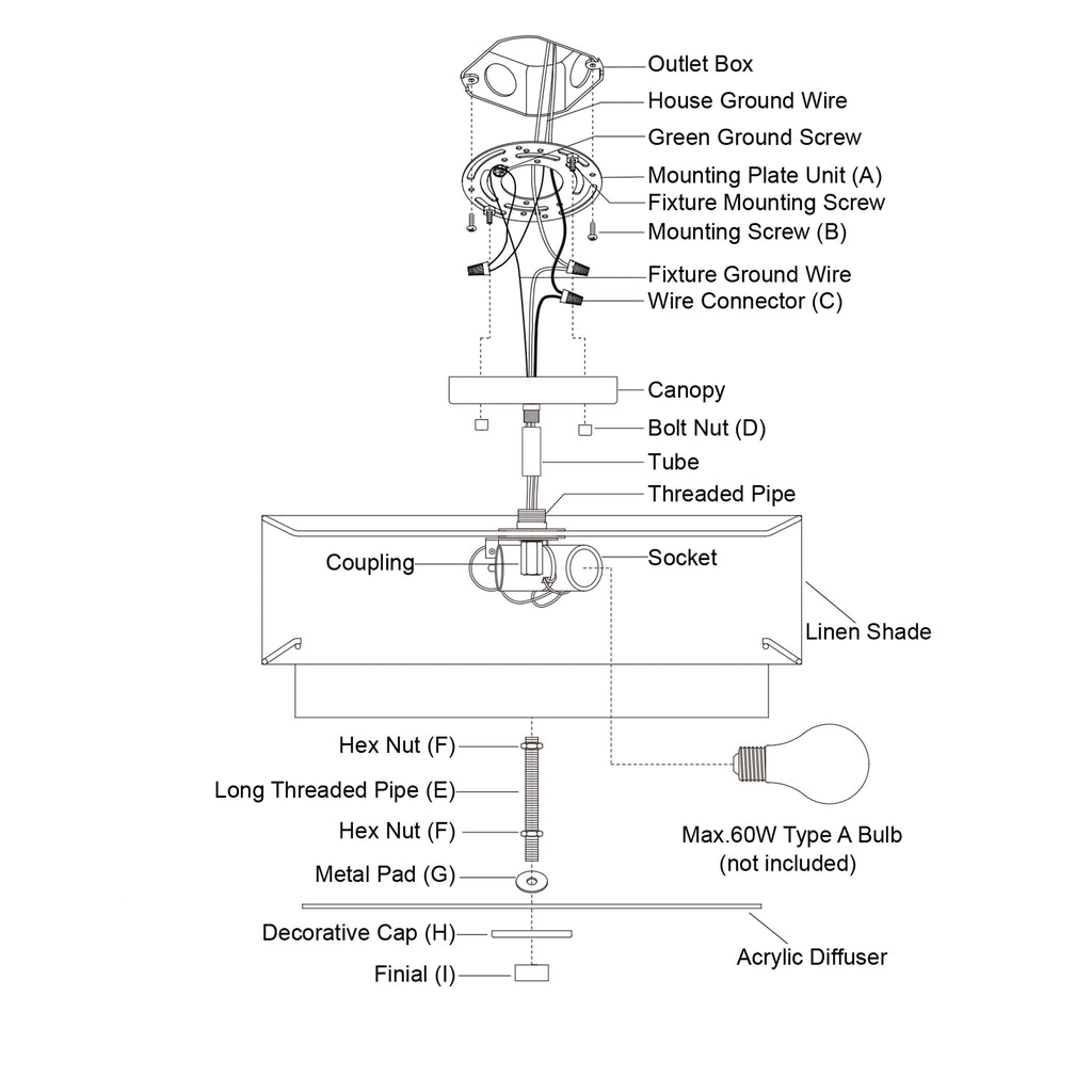 Burnaby Mid-Century Modern Deckenleuchte mit weißem Leinenschirm
