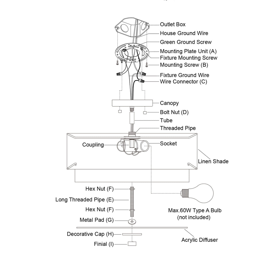 Burnaby Mid-Century Modern Deckenleuchte mit weißem Leinenschirm