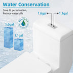 CB HOME 24'' Kompaktes, einteiliges WC, modernes Siphon-WC mit Zweimengenspülung und Soft-Close-Sitz, 16,5'' Komforthöhe