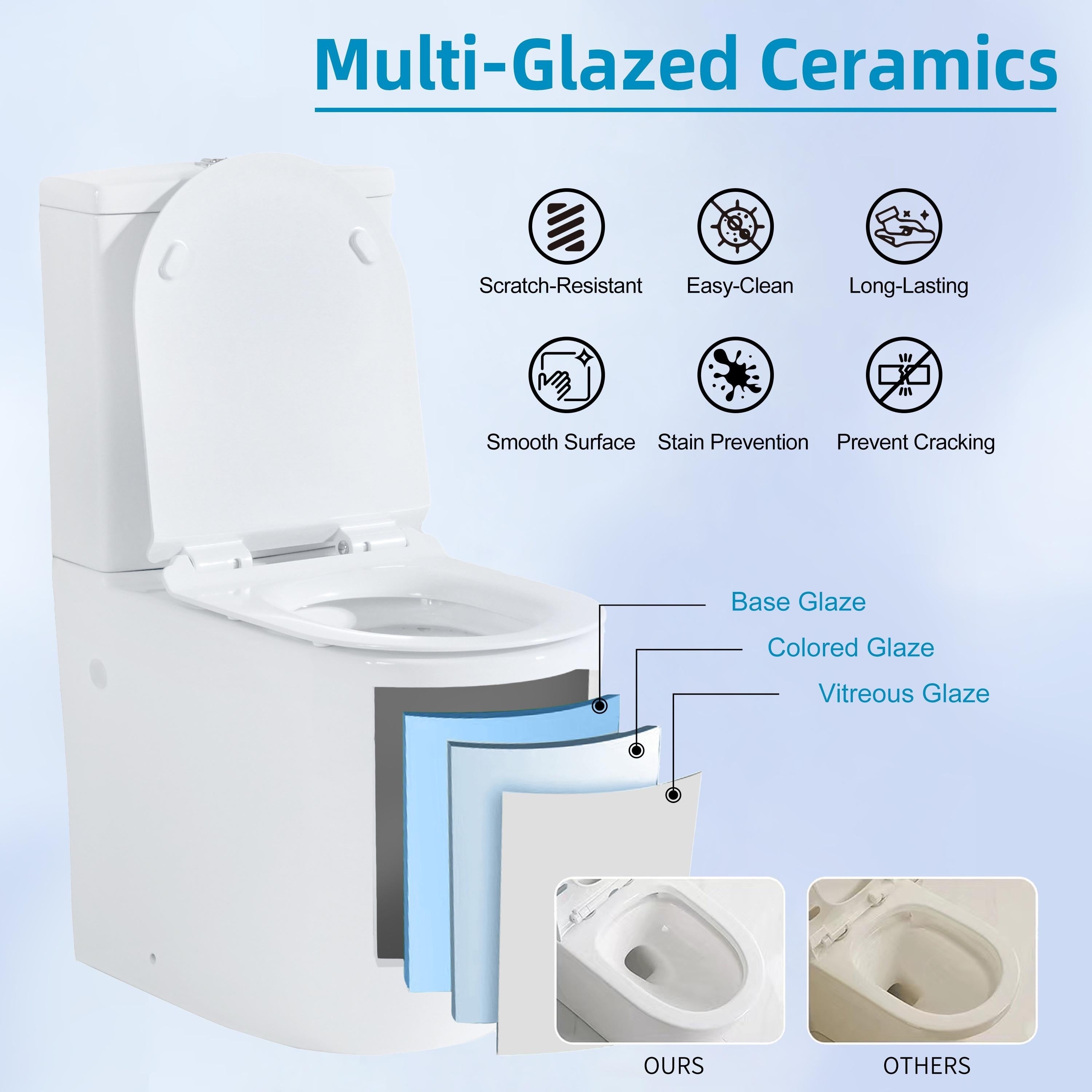 CB HOME 24'' Kompaktes, einteiliges WC, modernes Siphon-WC mit Zweimengenspülung und Soft-Close-Sitz, 16,5'' Komforthöhe