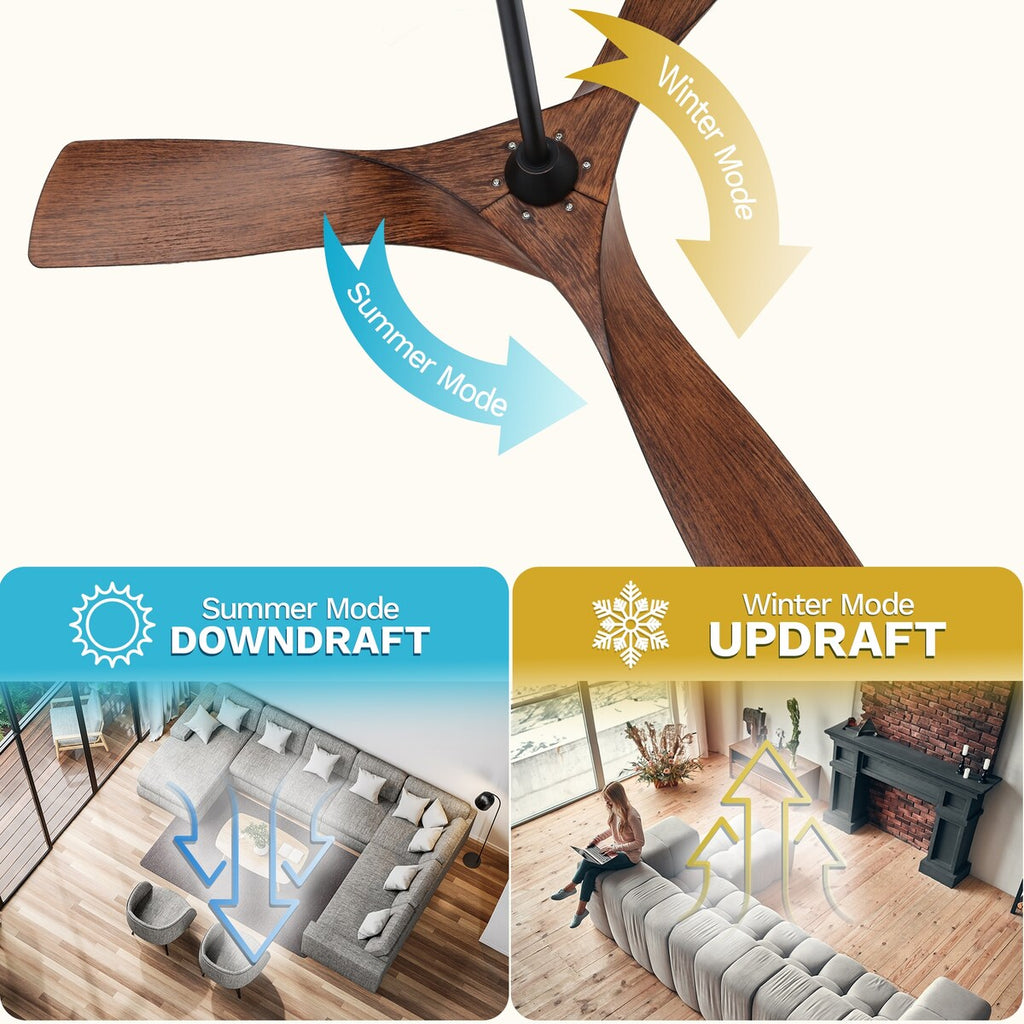 Deckenventilator mit Beleuchtung, 52-Zoll-Deckenventilator mit Fernbedienung, dimmbare LED-Beleuchtung mit drei Farbtemperaturen