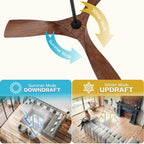 Deckenventilator mit Beleuchtung, 52-Zoll-Deckenventilator mit Fernbedienung, dimmbare LED-Beleuchtung mit drei Farbtemperaturen