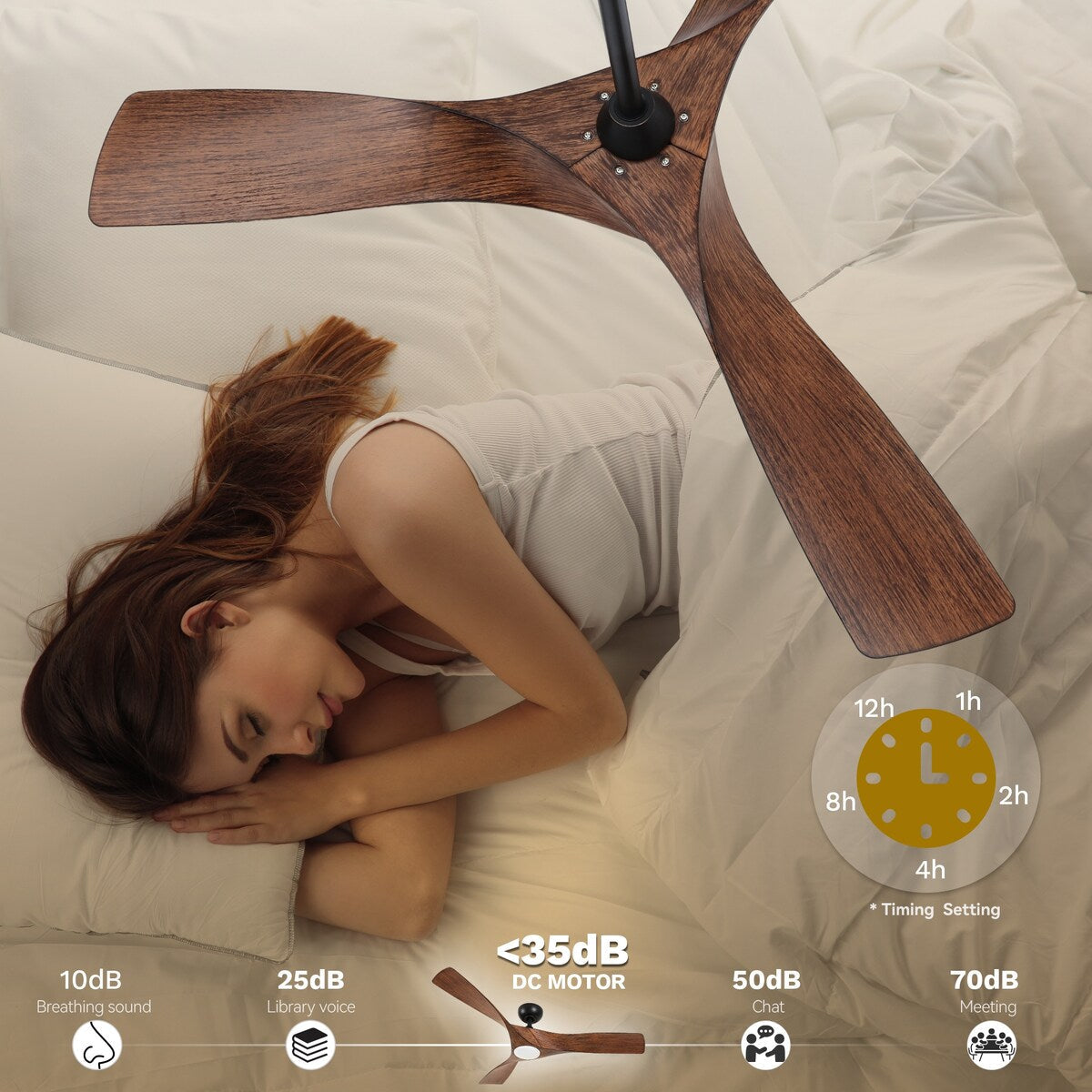 Deckenventilator mit Beleuchtung, 52-Zoll-Deckenventilator mit Fernbedienung, dimmbare LED-Beleuchtung mit drei Farbtemperaturen