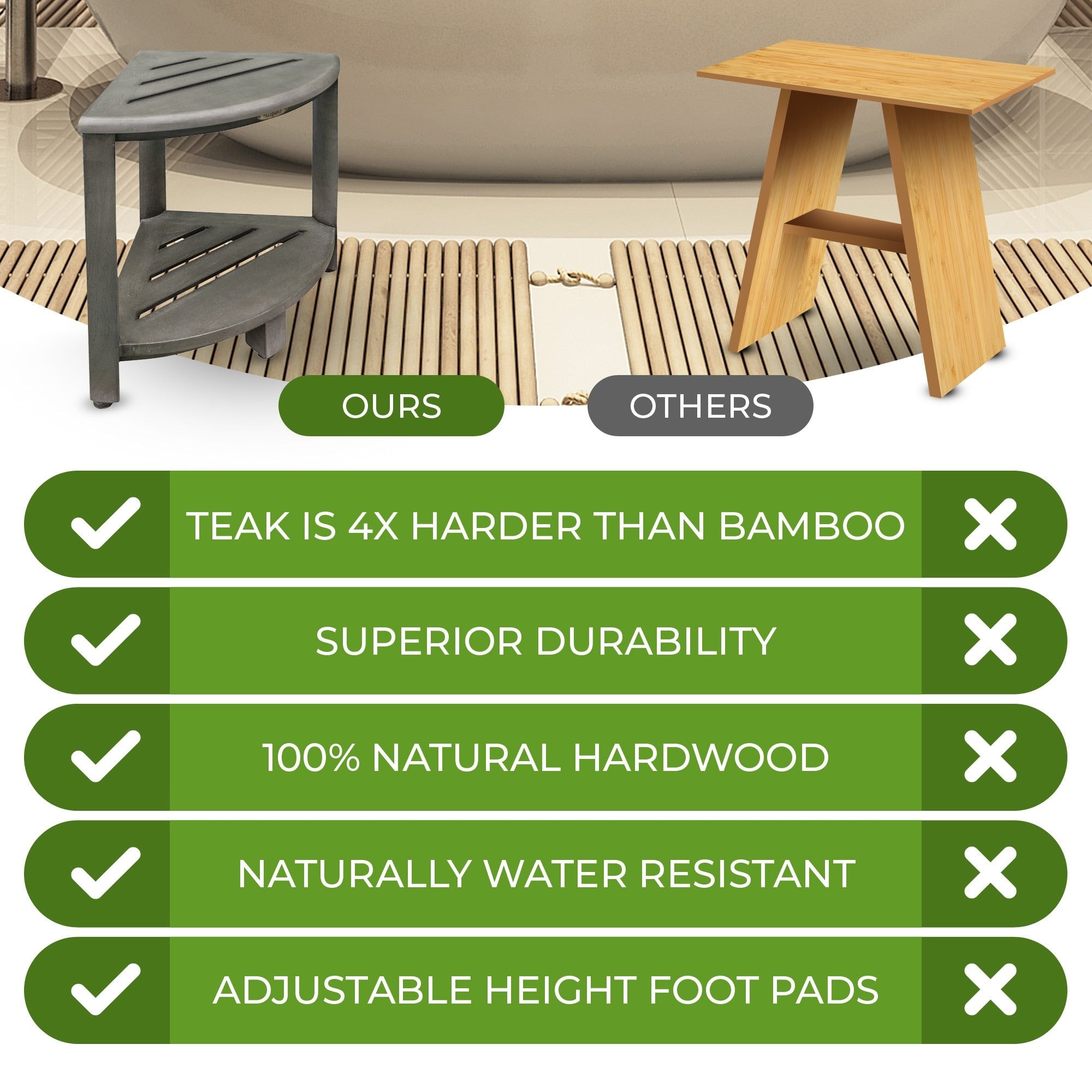 CoastalVogue, Eckduschablage aus Teakholz, Duschhocker zum Beine rasieren, Duschfußhocker, Eckduschhocker aus Teakholz